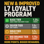 L7 Updated Loyalty Program Graphic